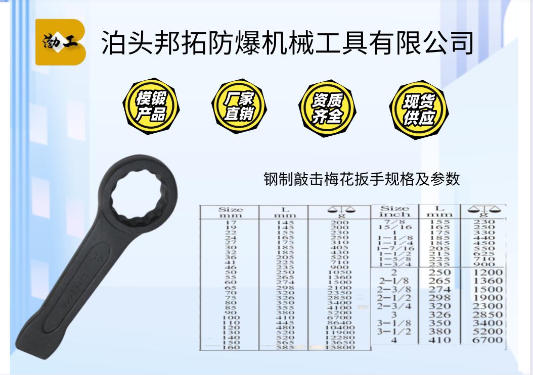 邦拓防爆工具 解析特种钢制敲击扳手系列——从单头呆扳手到直柄梅花扳手